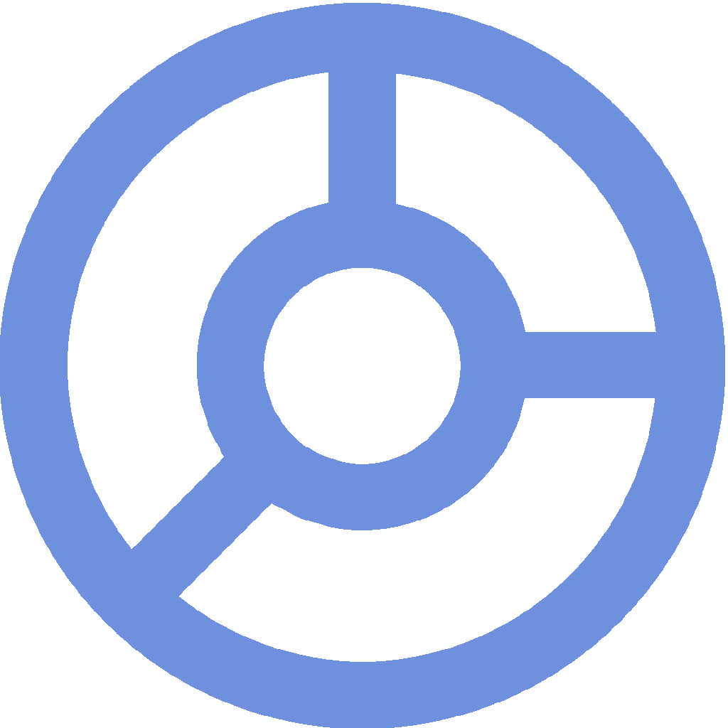 Software Development